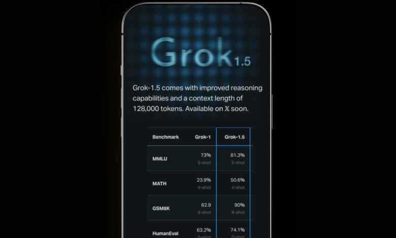 The latest version of xAI’s Grok can process images