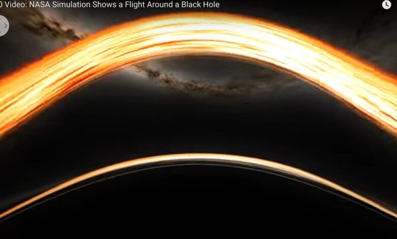Plunge Across a Black Hole’s Event Horizon Courtesy of New NASA Video