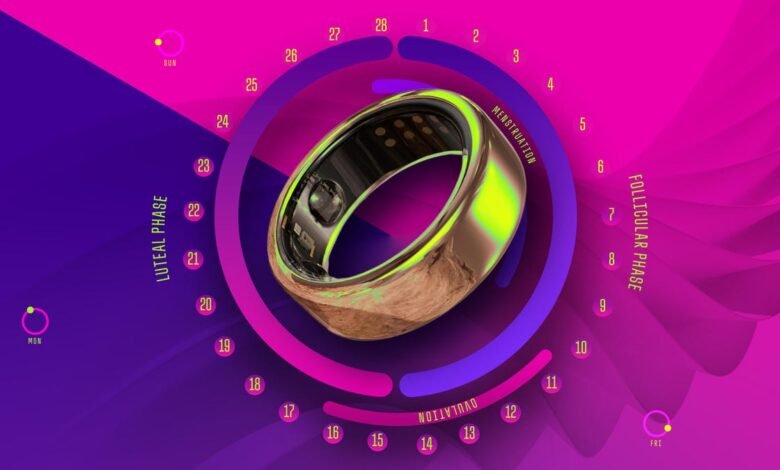 People Are Using the Oura Ring as Birth Control, but It’s Not as Scary as It Sounds
