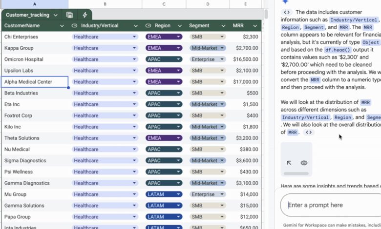 Gemini can now do more complex data analysis in Google Sheets