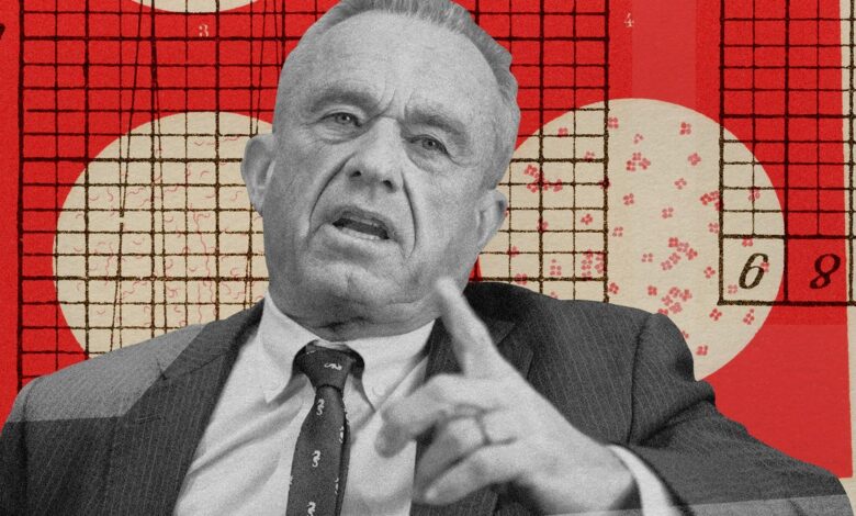 RFK Jr.’s Senate Testimony Is Haunted by His Track Record