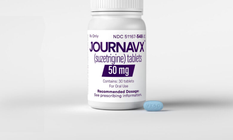 FDA approves first non-opioid pain medicine in more than 20 years FDA approves first non-opioid pain medicine in more than 20 years