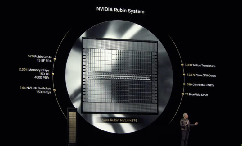 Nvidia announces “Rubin Ultra” and “Feynman” AI chips for 2027 and 2028 Nvidia announces “Rubin Ultra” and “Feynman” AI chips for 2027 and 2028