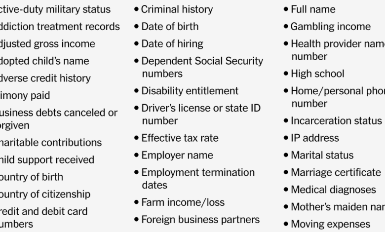 How Musk and Trump Are Working to Consolidate Government Data About You How Musk and Trump Are Working to Consolidate Government Data About You