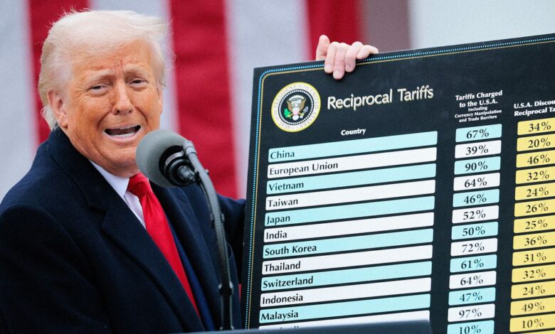 Tariffs Will Make Electronics More Expensive. If You Need a New Gadget, ‘Buy It Now’ Tariffs Will Make Electronics More Expensive. If You Need a New Gadget, ‘Buy It Now’