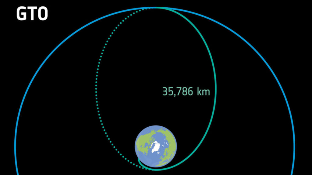 Rocket Report: New delay for Europe’s reusable rocket; SpaceX moves in at SLC-37