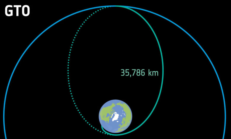 Rocket Report: New delay for Europe’s reusable rocket; SpaceX moves in at SLC-37 Rocket Report: New delay for Europe’s reusable rocket; SpaceX moves in at SLC-37