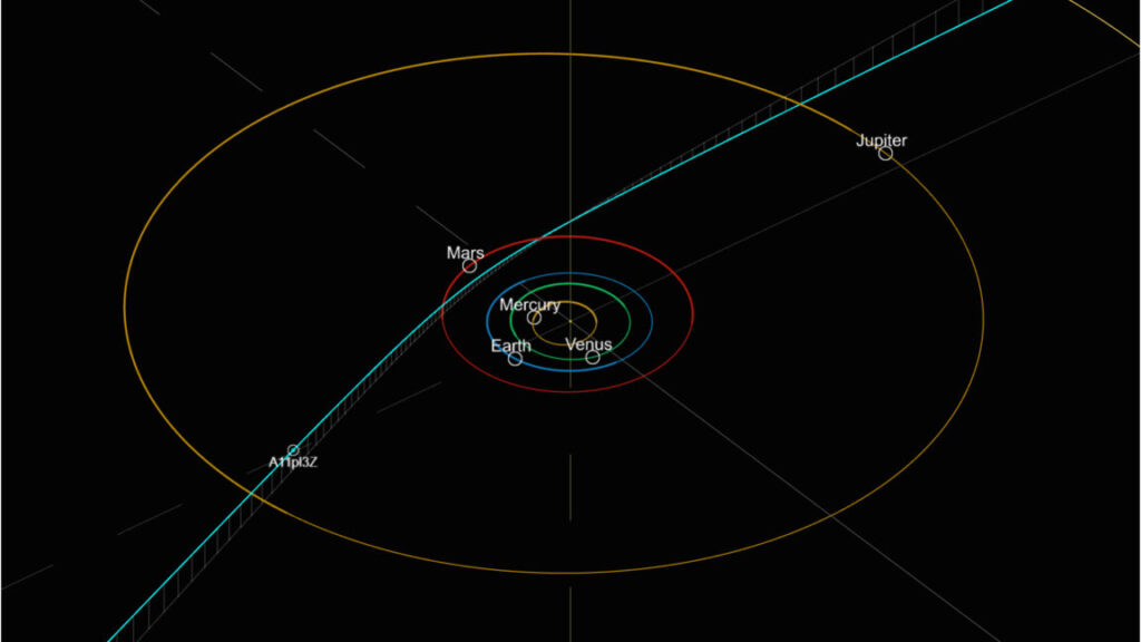 Astronomers may have found a third interstellar object