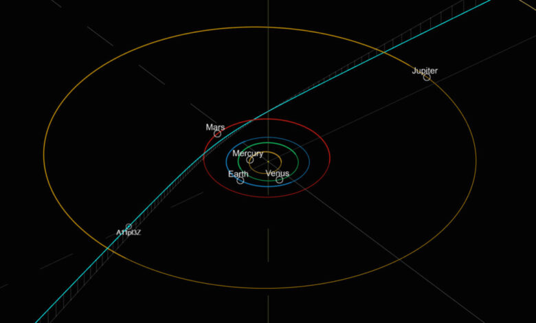 Astronomers may have found a third interstellar object Astronomers may have found a third interstellar object